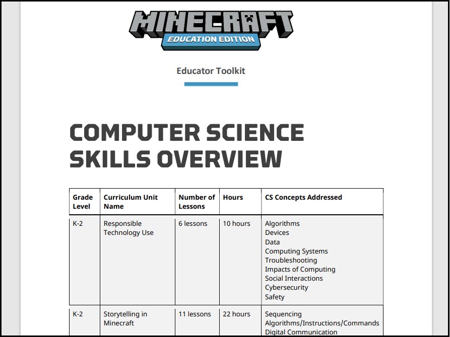 Minecraft Curriculum guide screenshot